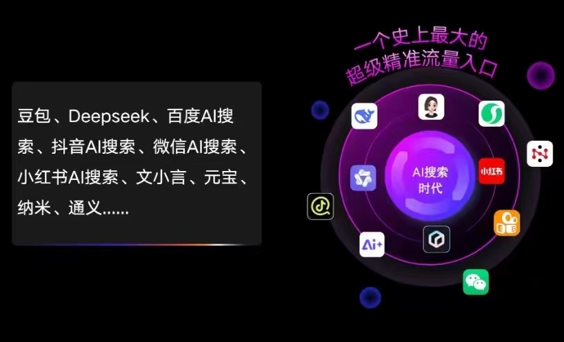 项城市AI智能推广新玩法，抢占搜索时代免费精准客源