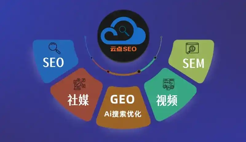 项城市GEO优化：AI智能体时代取代SEO的全新内容优化逻辑