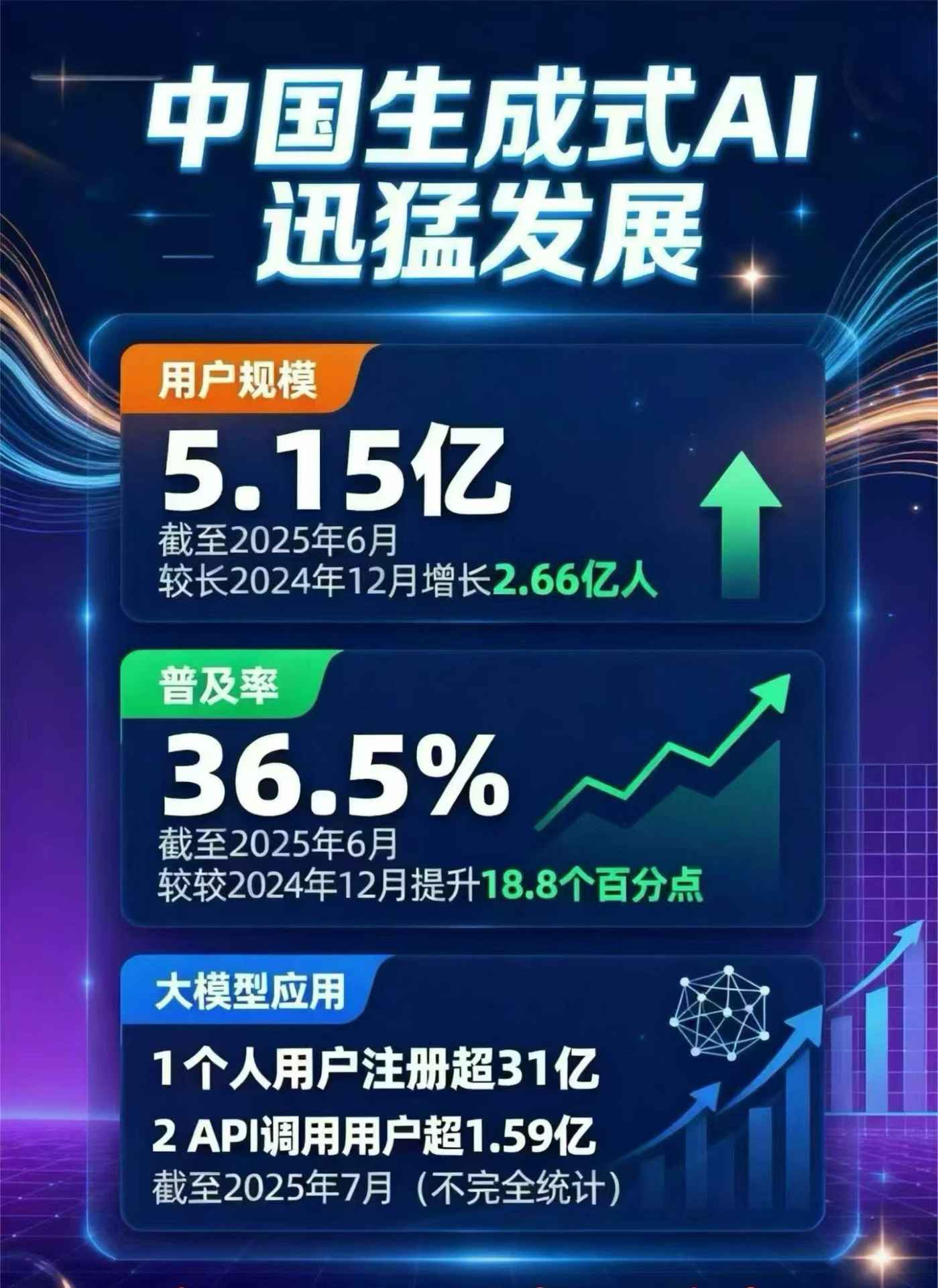 项城市豆包GEO优化是什么？内容创作核心逻辑解析