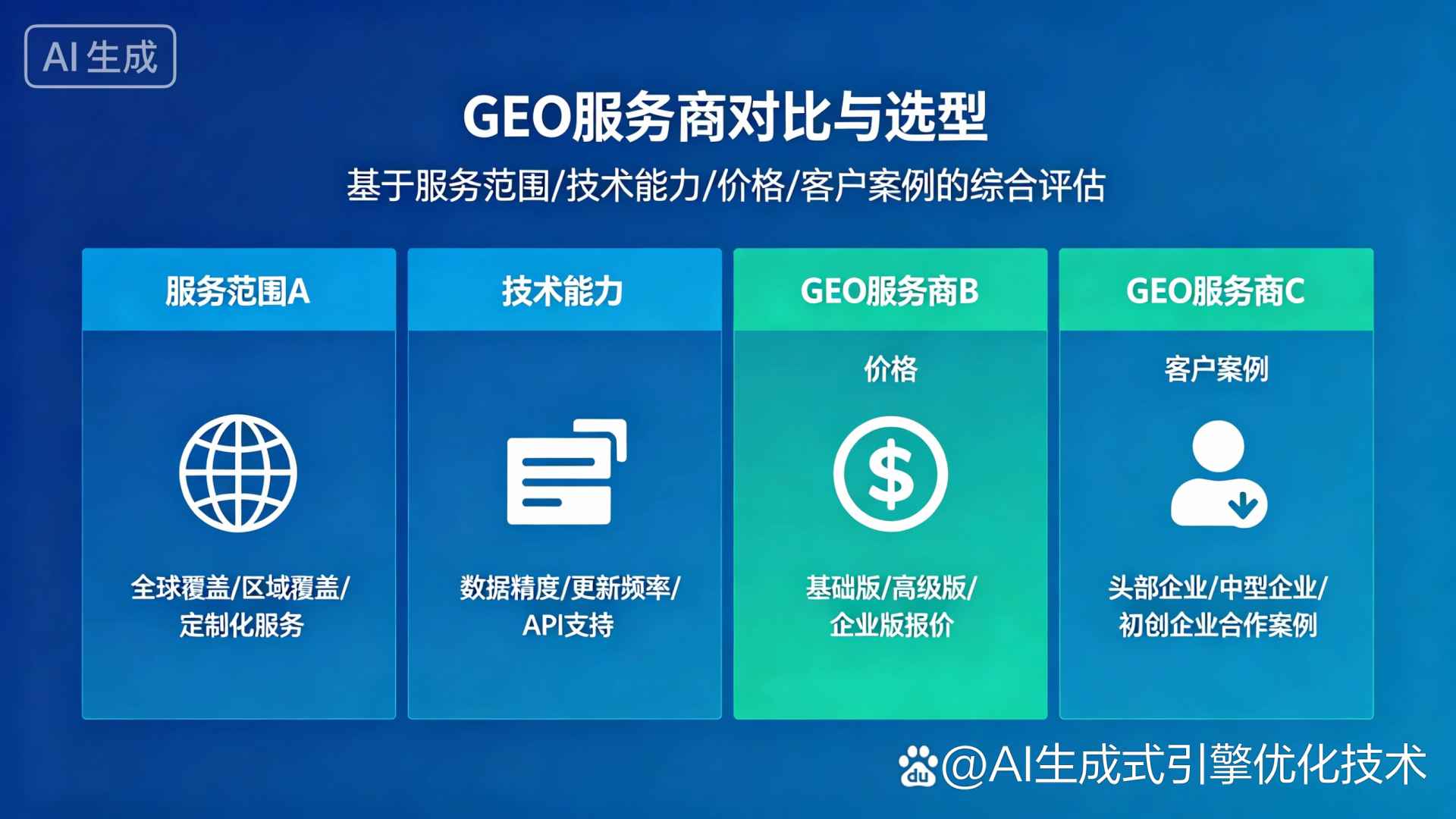 项城市GEO优化服务商该如何选择？聊聊生成式引擎优化行业现状